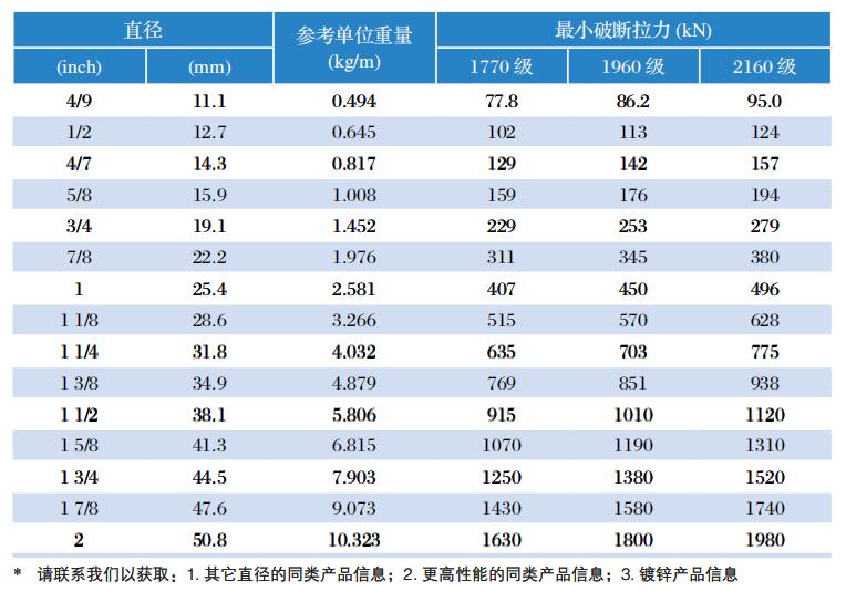 海博网·hibet- 最权威评测网_image3151