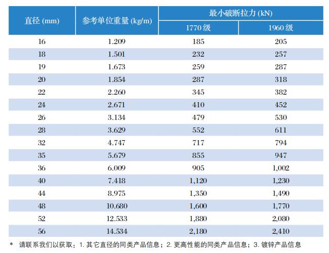 海博网·hibet- 最权威评测网_image291