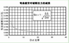 海博网·hibet- 最权威评测网_项目459